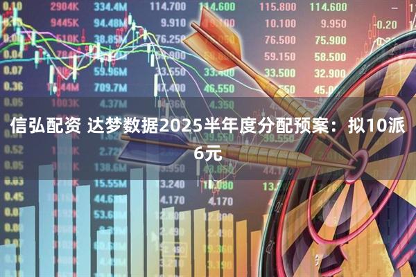 信弘配资 达梦数据2025半年度分配预案：拟10派6元