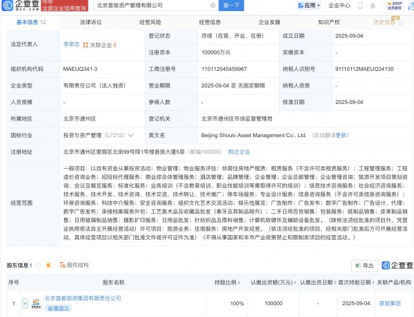 我要配资 首旅集团成立资产管理公司，注册资本10亿元